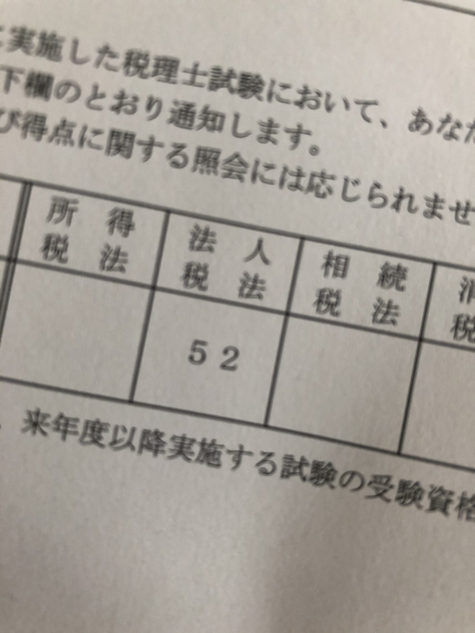 今年の目標と今後の戦略 | くらへいの税理士試験受験ブログ